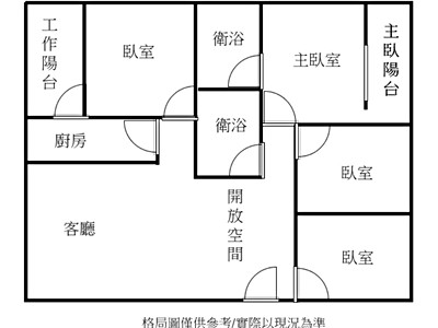 社區圖片
