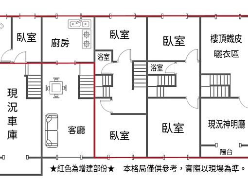 📢近鳳山車站|超大5房可改車庫精美透天 - Image 15