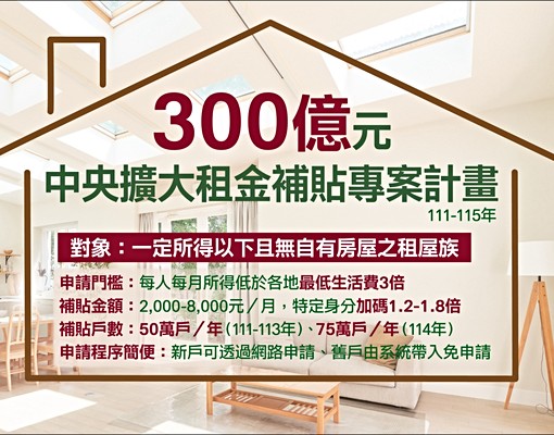 🍎全新~土城(世界花園)🍎2房出租免服務費可申請租屋補助 - Image 1