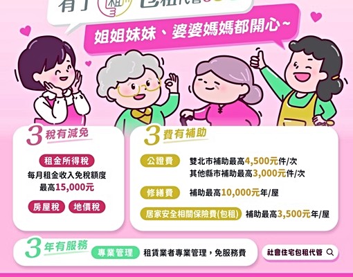 🍎全新~土城(世界花園)🍎2房出租免服務費可申請租屋補助 - Image 12