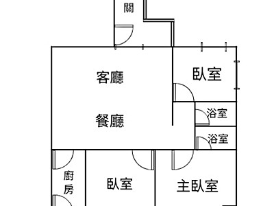 社區圖片
