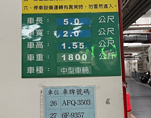 寶來花園✨大坪數三房✨機上車位✨電梯管理員✨搶了 - Image 14