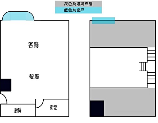 💎愛寵一族潭天稀有高樓層2房💎🍎央北團隊小鄭🍎 - Image 14