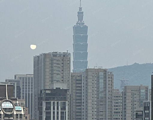 善導寺,電梯四房,新成屋,24H保全,生活機能,採光通風 - Image 11