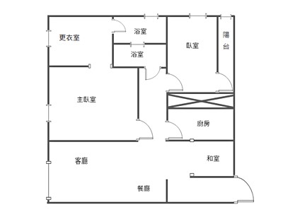 社區圖片