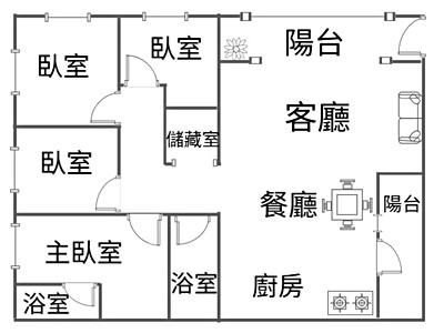 社區圖片