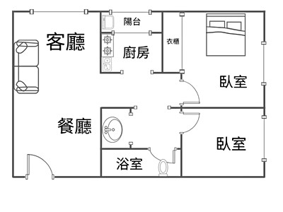 社區圖片