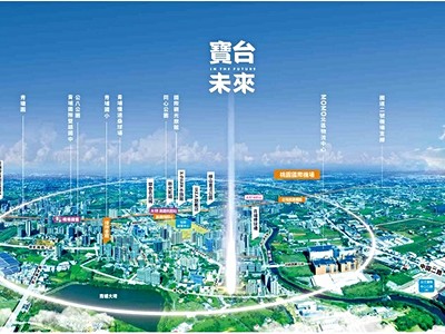 社區圖片