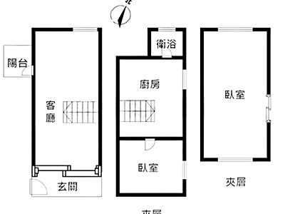 社區圖片