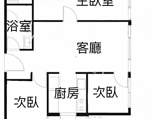 超級承辦♟️橋頭♟️京城森遠♟️三房平車♟️ - Image 11