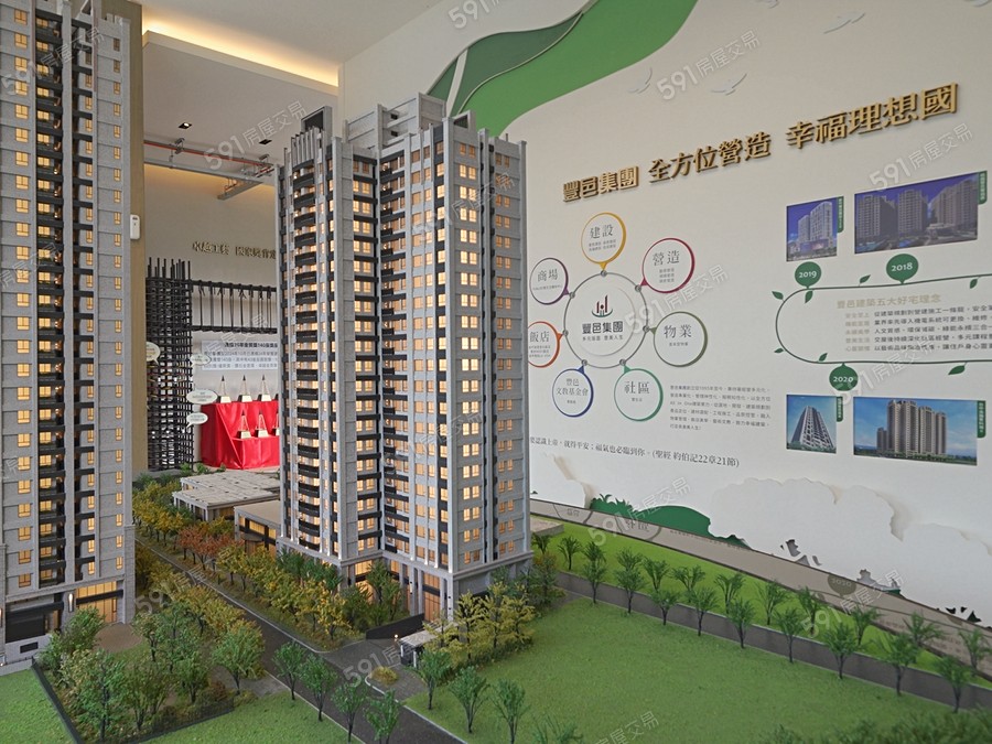 豐邑氧森示意圖