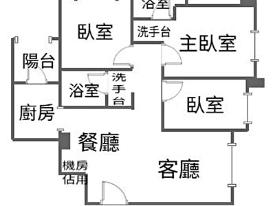 社區圖片