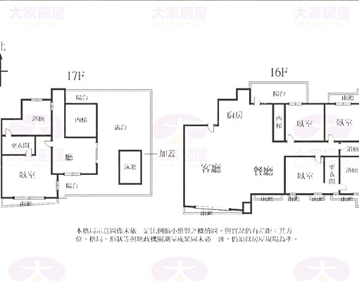 💜卓悅聯盟💜次頂樓景觀露台泳池豪邸+B1雙車位!❤️怡芸 - Image 16