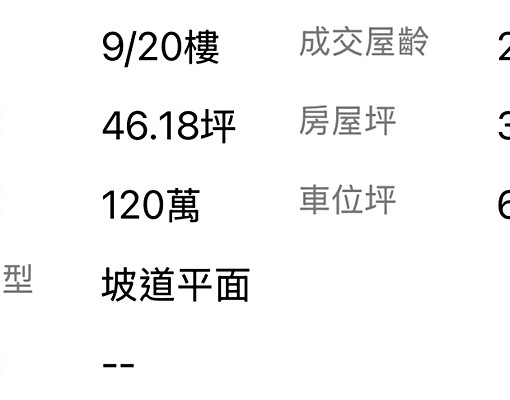 社區圖片