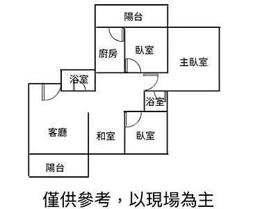 社區圖片