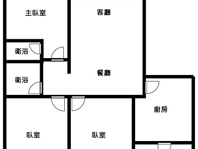 社區圖片