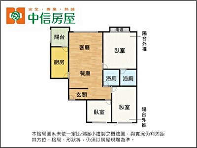 社區圖片