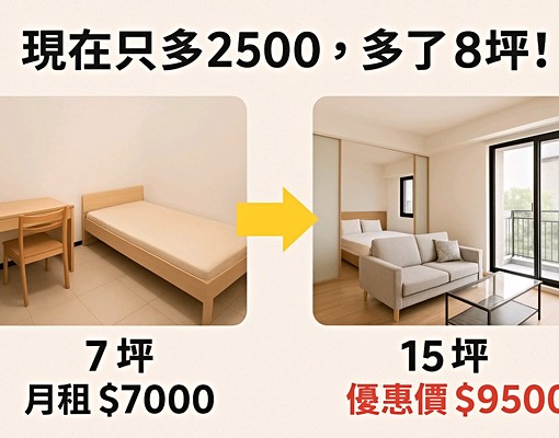 🌟宛如飯店般超大間套房|注重子女居住安全首選!|限優質住戶 - Image 1