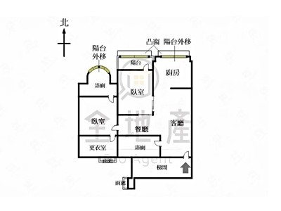 社區圖片