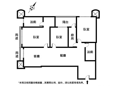 社區圖片