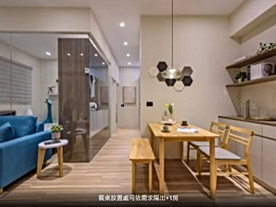 社區圖片