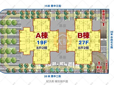 社區圖片