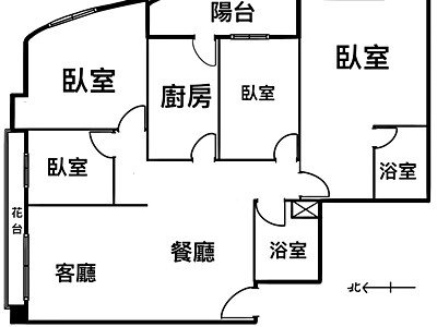 社區圖片