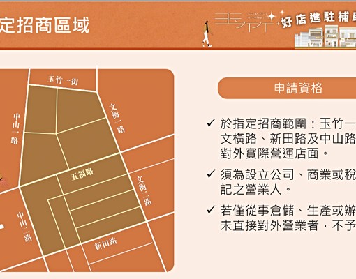 🧡大立百貨×新堀江雙商圈|中央公園人潮錢潮一次擁有! - Image 9