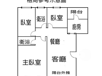 社區圖片