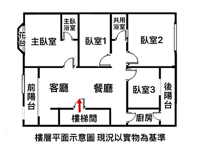社區圖片