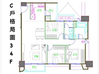 社區格局圖