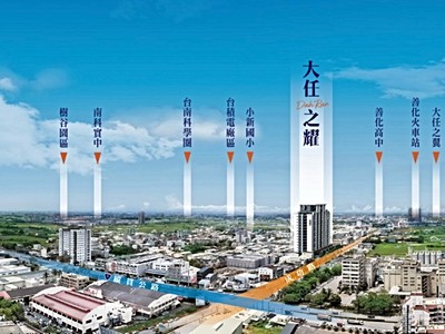 社區圖片