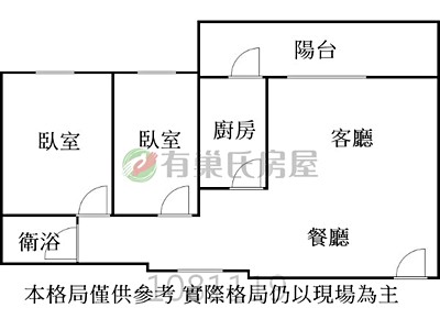 社區圖片