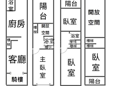 社區圖片