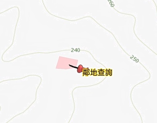 物件圖片