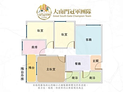 社區圖片