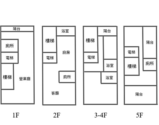 專約快搶🔥稀有釋出『岡山電梯黃金店面.整棟出租.全新未住』 - Image 15