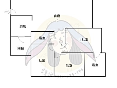 社區圖片