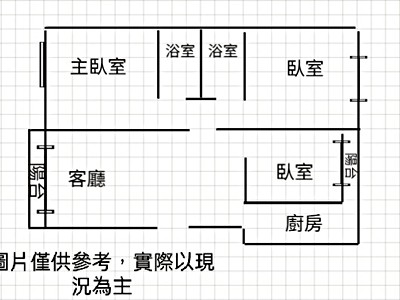 社區圖片