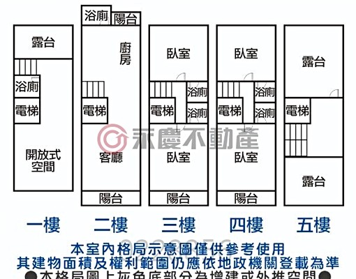 (租)永大路台邦建設有電梯傳統全新未住金店面 - Image 14