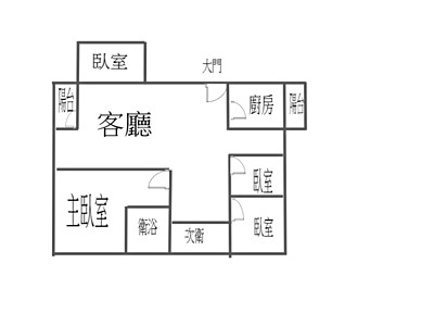 社區圖片