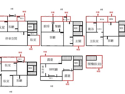 社區圖片