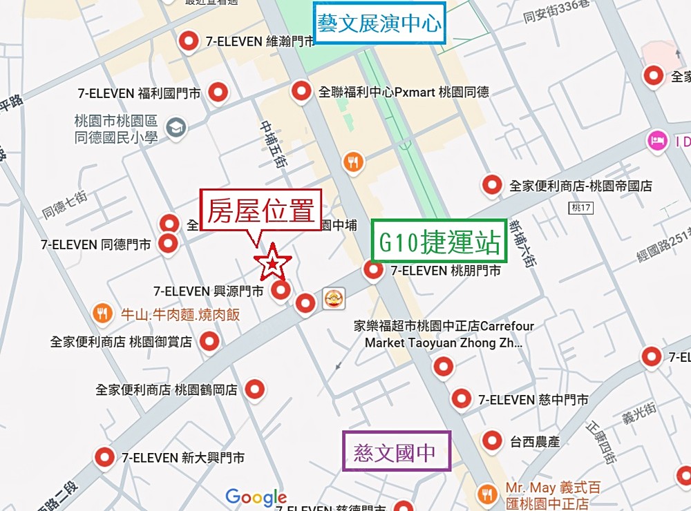 房屋圖片
