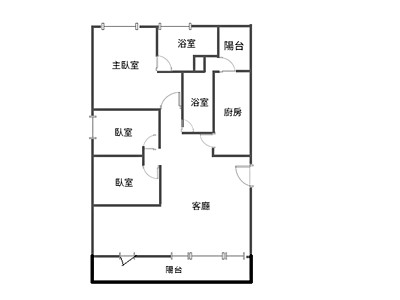 社區圖片