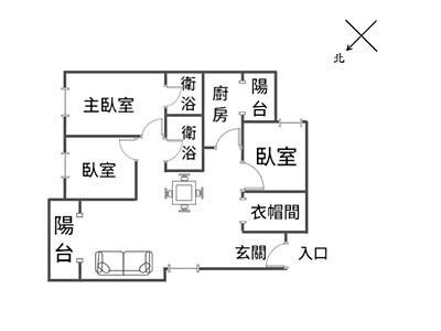 社區圖片