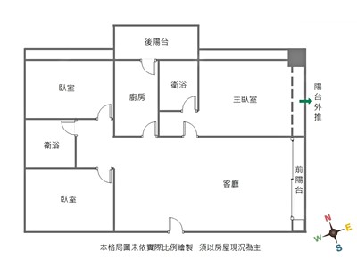 社區圖片