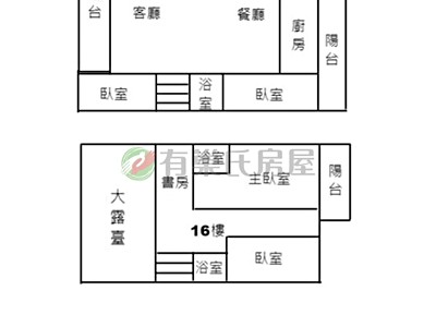 社區圖片