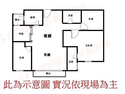 社區圖片