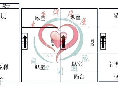 社區圖片