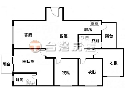 社區圖片